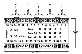 mik13